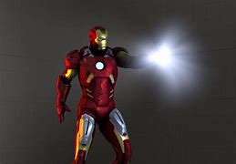 Image result for Iron Man Mobile Stand