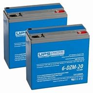 Image result for Schwinn Electric Scooter Battery