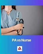 Image result for PA vs Nurse