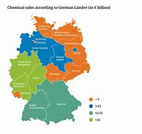 Image result for German Lightning Market by Sector