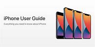 Image result for Printable iPhone 12 User Guide