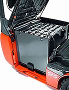 Image result for Fork Lift Battery Compartment