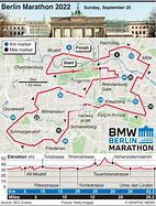 Image result for Berlin Marathon Course Map