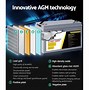 Image result for Portable AGM Battery