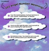 Image result for Angel Number Signs