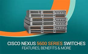 Image result for Nexus Switch Front