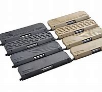 Image result for Rokr Dust Covers