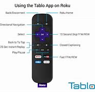 Image result for Roku Remote On Tablet