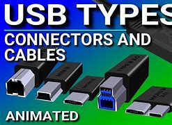 Image result for USB Cable Connectors