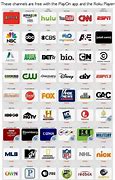 Image result for TV Gagets That Get You Free Channels