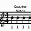 Image result for Piano Flat Notes