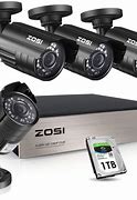 Image result for Amazon Security System