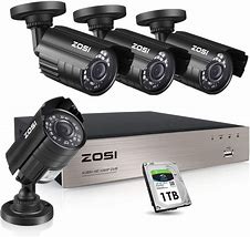 Image result for Security Cameras for Home