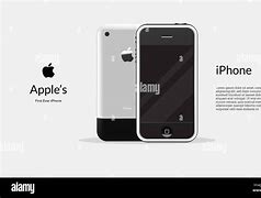 Image result for Iphones1