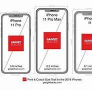 Image result for iPhone 11 Display Size