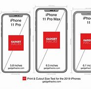 Image result for New iPhone 11 Screen Size