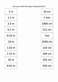 Image result for Conversion Metter to Centimeter