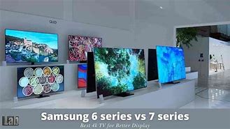 Image result for Samsung TV Series Best to Worst
