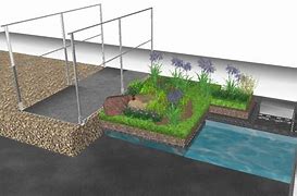 Image result for Blue Roof Drainage