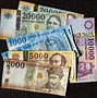 Image result for 5000 Forint