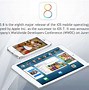 Image result for iOS 8th Generation