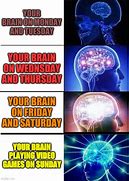 Image result for Weekend Brain Meme