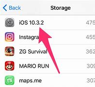 Image result for How to Delete Software Update iPhone