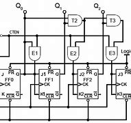 Image result for Mod 7 Counter Circuit Diagram