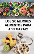 Image result for adelgazamient9