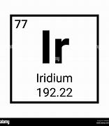 Image result for Philips Iridium