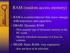 Image result for Random Access Memory Corsair