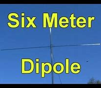 Image result for 6 Meter Dipole Antenna