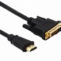 Image result for Invisible Cable