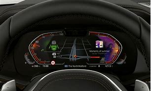 Image result for Digital Cockpit Car