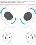 Image result for Target Wireless Earbuds
