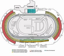 Image result for Dover International Speedway Seating Chart