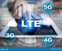 Image result for LTE Accessing the Internet