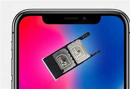 Image result for Iopen Sim iPhone 5
