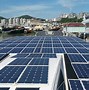 Image result for Flexible Solar Panels for Boats