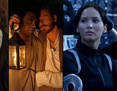Image result for Popular Movies in 2013