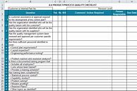 Image result for Data Quality Checklist