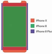 Image result for iPhone XVS 11 Size