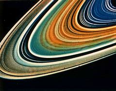 Image result for Planet Saturn Rings