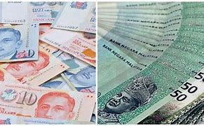 Image result for XE Currency SGD to MYR