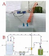 Image result for Microalgae Air Purification System