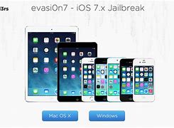 Image result for iOS 7 Jailbreak