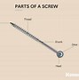 Image result for Basic Diagram of a Screw