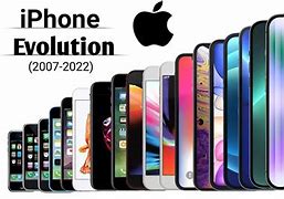 Image result for Every Single iPhone Evolution
