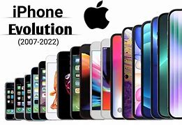 Image result for All Apple iPhones Pic Together