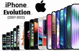 Image result for Every iPhone Lined Up
